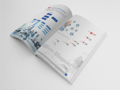 Thiết kế profile và webstite Công ty Công nghệ ETC